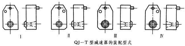 QJ-T型起重機套裝式減速器工作條件及型式