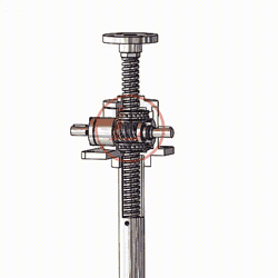 以右側蝸杆爲例，面對著蝸杆時，蝸杆順時針旋轉，絲杆下降；蝸杆逆時針旋轉，絲杆上升。