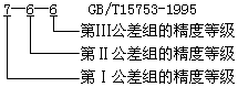 圓弧圓柱齒輪精度圖樣标注及應注明的尺寸數據