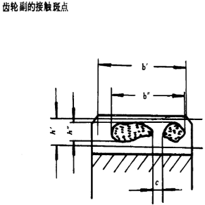 漸開線圓柱齒輪精度齒輪、齒輪副誤差及側隙的定義和代号