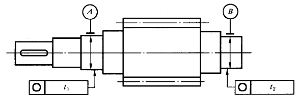 圓柱齒輪 檢驗實施規範 第3部分：齒輪坯、軸中心距和軸線平行度齒輪坯的精度
