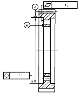 圓柱齒輪 檢驗實施規範 第3部分：齒輪坯、軸中心距和軸線平行度齒輪坯的精度