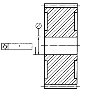 圓柱齒輪 檢驗實施規範 第3部分：齒輪坯、軸中心距和軸線平行度齒輪坯的精度