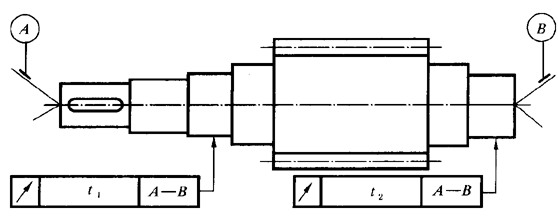 圓柱齒輪 檢驗實施規範 第3部分：齒輪坯、軸中心距和軸線平行度齒輪坯的精度